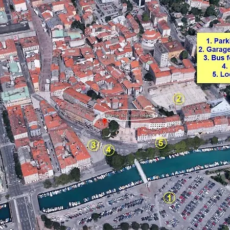 Incenter Apartamento *